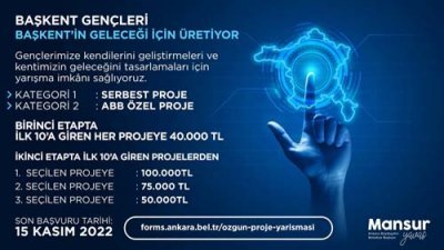 Ankara Belediyesi Özgün Proje Yarışması