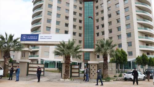 Bornova Yörük Ali Efe Kyk Öğrenci Yurdu