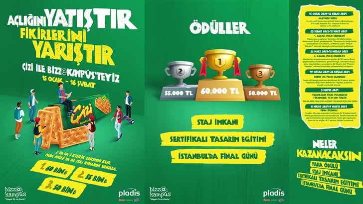 Üniversite Öğrencileri Arası Bizzkampüs Fikir Yarışması