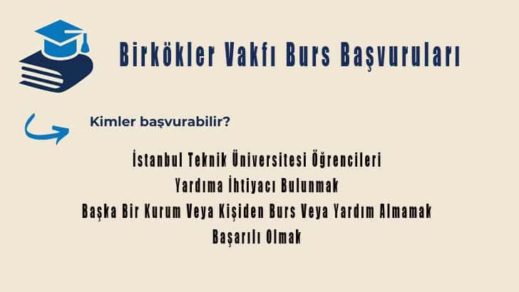 Birkökler Vakfı Burs Başvuruları