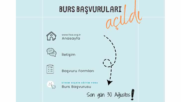 Fikir Ve Sanat Atölyesi Derneği Bursu Başvuruları