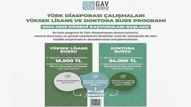 GAV Türk Diasporası Çalışmaları Lisansüstü Bursu Başvuruları