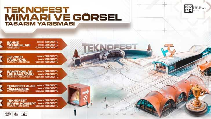 TEKNOFEST Mimari Ve Görsel Tasarım Yarışması