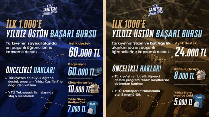 Yıldız Teknik Üniversitesi YKS Başarı Bursu 2026