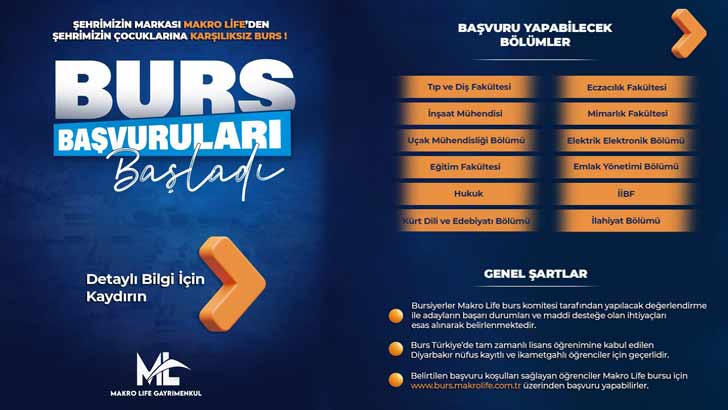 Makro Life Gayrimenkul Burs Başvuruları