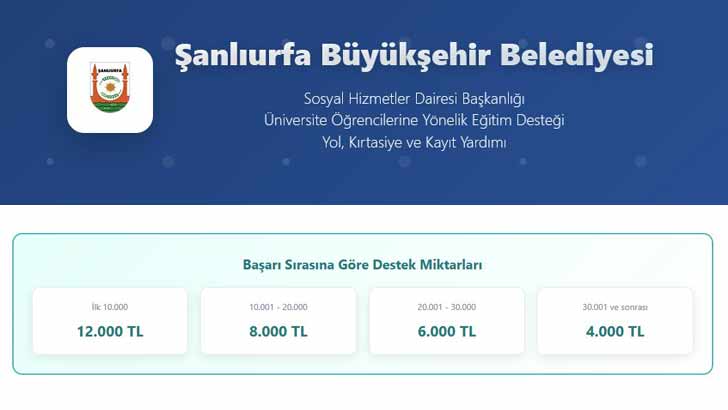 Şanlıurfa Belediyesi Üniversite Eğitim Desteği Bursu