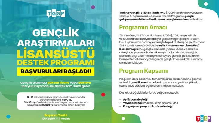 TGSP Gençlik Araştırmaları Burs Başvuruları
