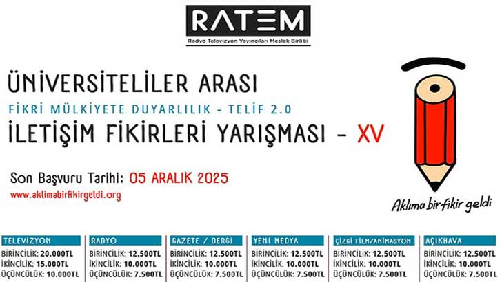 Aklıma Bir Fikir Geldi İletişim Fikirleri Yarışması