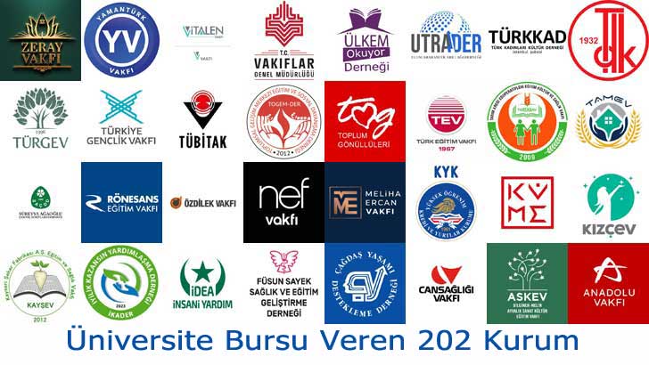 Üniversite Bursu Veren 202 Kurum