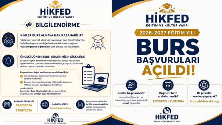 HİKFED Burs Başvuruları 2026-2027