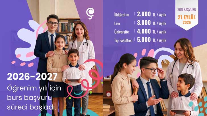 Bütün Çocuklar Bizim Derneği Burs Başvurusu 2026-2027